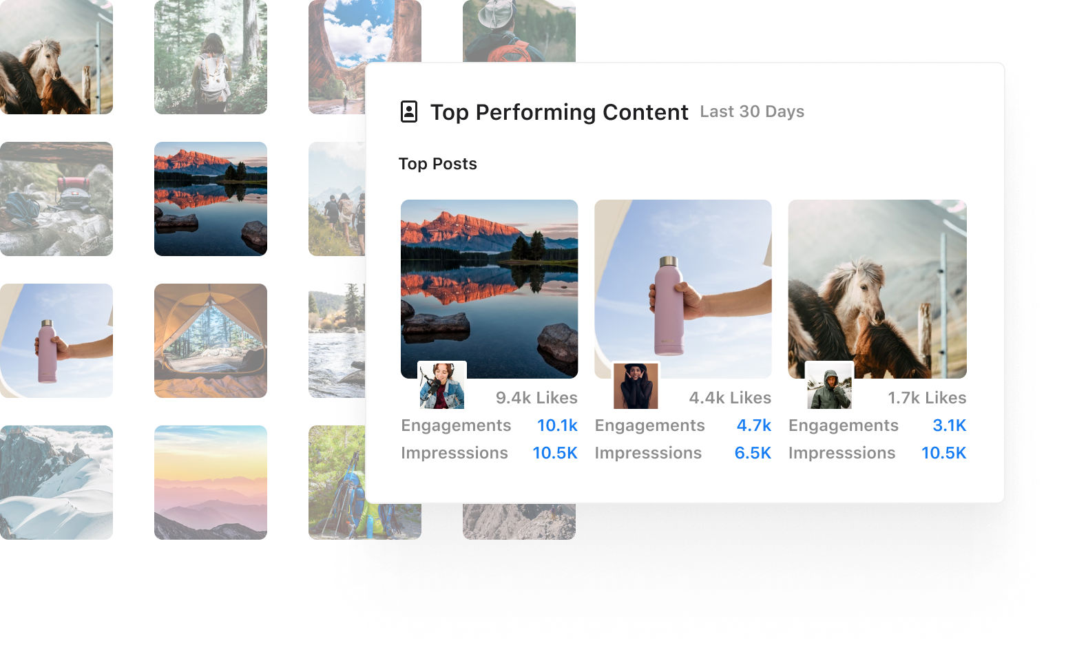 Aspire content feature allows you to see your top performing content