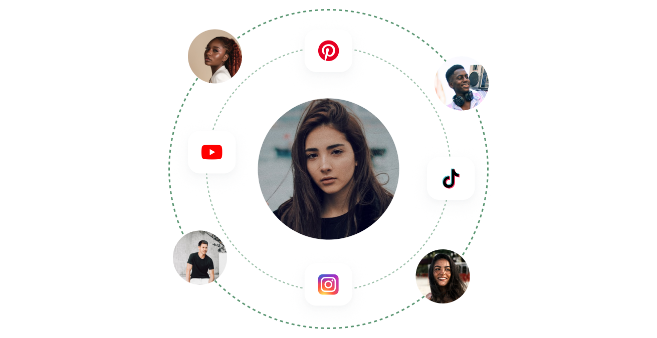 Source the perfect influencer for your campaign