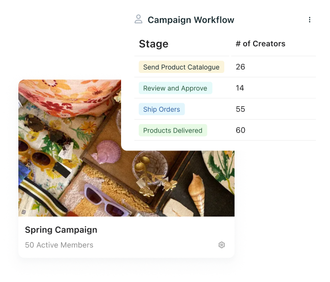 Aspire allows you to create custom, flexible workflows to run your campaigns