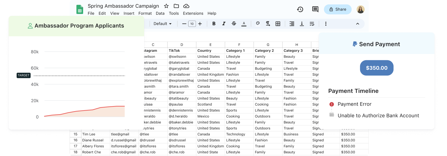 Traditional spreadsheets make managing ambassador programs a hassle 